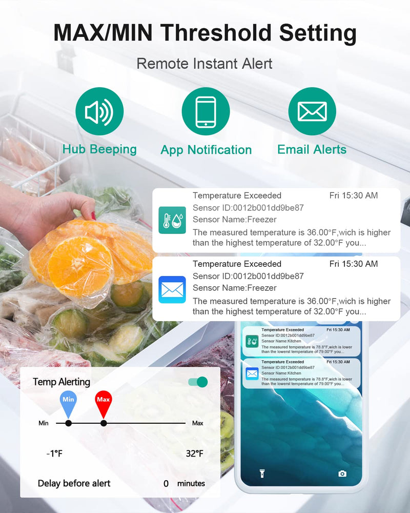 MOCREO WiFi Thermometer Freezer Alarm, Email Alert, App Notification, Data Record Export, No Subscription Fee, Remote Wireless Temperature Sensor for Refrigerator, Freezer, Hot Tub (2 Pack) 1 No LCD Hub + 2 Sensors