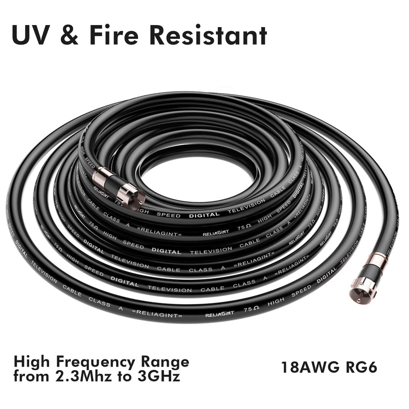 15ft, Black RG6 Coaxial Cable with F Connector, F81 RF Double Female Adapter, Low Loss High Speed Coax Cable Cord Extender for HD TV, Dish, Satellite, Antenna, TV Cable 15' 15 FT