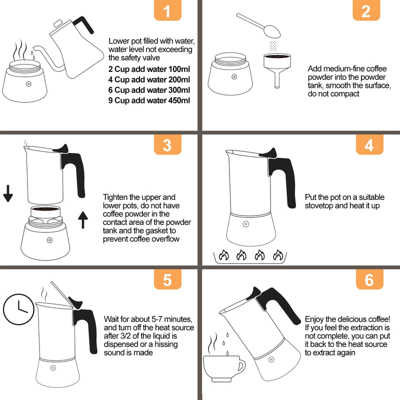 Uncoated 4 Cup Moka Pot 304 Thickened Stainless Steel Coffee Maker Stovetop Espresso Coffeemaker Italian Classic Style Brewing Greca Cafe Mocha Machine for Cafeteras Camping Travel Home 200ml 6.6oz
