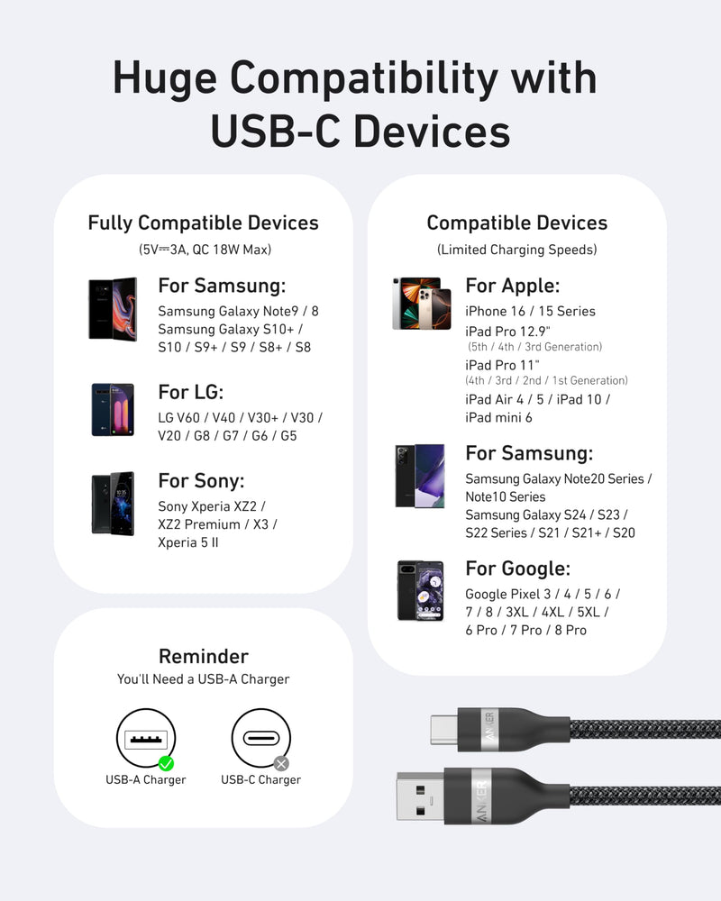Anker Car Carplay Cable for iPhone 17 16 Pro Max Plus, Upcycled Braided USB A to USB C Car Charger Cord for Samsung Note20 and More (3FT, Black) (Pack of 2) 3ft (Pack of 2)