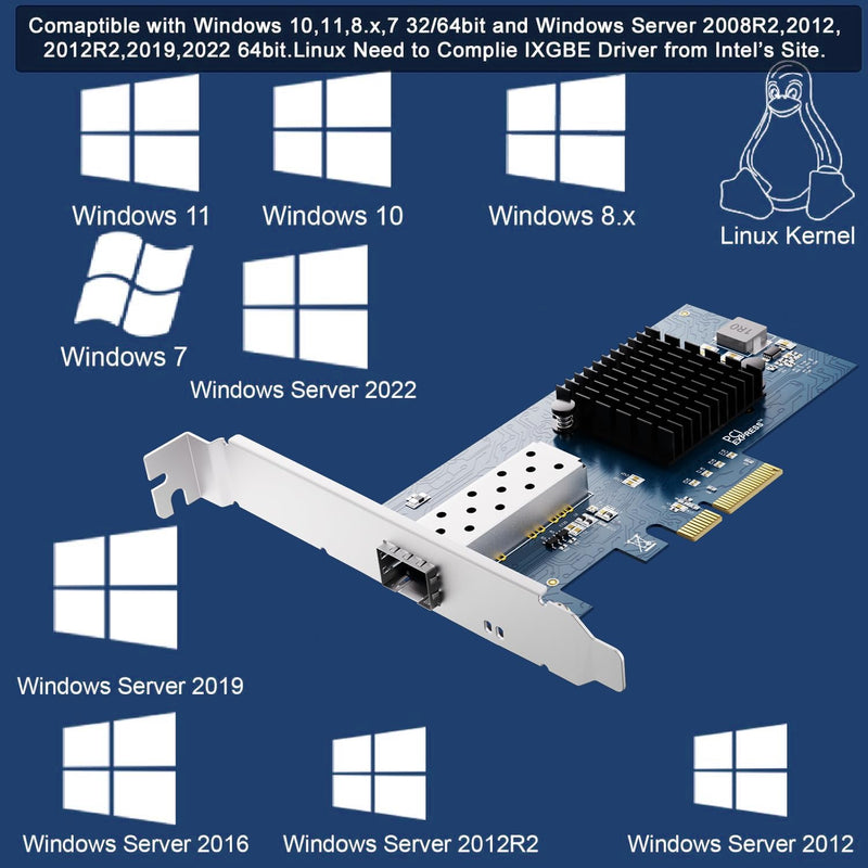 10Gb Open SFP+ PCI-e Network Card, with Intel 82599(X520-DA1) Controller, 10Gbps Ethernet Adapter, 10Gbe 10G NIC Card, Support Windows/Windows Server/VMware