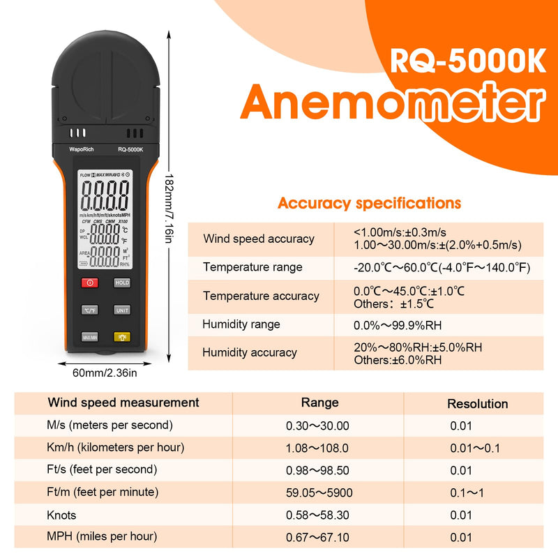 Digital Anemometer Handheld Wind Speed Meter Gauge Measures Humidity/Temperature/Wind Speed with MAX/MIN/AVG for HVAC, Sailing, Surfing, Drone RQ-5000K