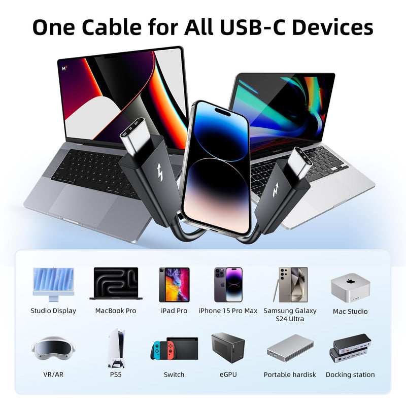 Active Thunderbolt 3 Cable 6.6ft/ 2M, USB-C to USB-C Cable with 100W Charging/ 40Gbps Data Sync and 5K/4K @60Hz, Compatible with Type-C Mac Books, iPad Pro 2021/22, Dell, Docking, SSD, Hub and more Thunderbolt 3 - 2m / 6.6ft