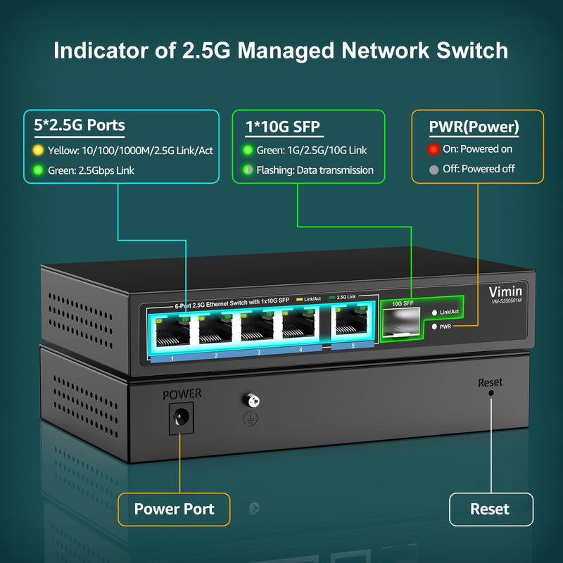 5 Port 2.5G Base-T Smart Web Ethernet Switch Managed with 10Gbps SFP Port, Compatible with 100/1000/2500Mbps Network, VIMIN 6-Port 2.5 Gigabit Managed Network Switch for 2.5G NAS, PC, Wireless AP 5x2.5G Ethernet+10G SFP(Managed)
