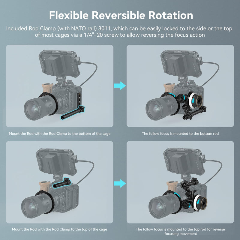 SmallRig Mini Follow Focus with A/B Stops & 15mm Rod Clamp and Snap-on Gear Ring Belt for DLSRs and Mirrorless Cameras, Fits Different Diameter Lenses Up to 114mm - 3010C