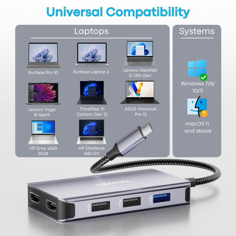 USB C Docking Station Dual Monitor with 2 HDMI, 6-in-1 USB C Hub, Laptop Docking Station with 4K 60Hz HDMI, 3 USB-A, 100W PD Charging, Thunderbolt Dock Compatible with Dell, HP, Lenovo, Surface Docking Station 6 IN 1