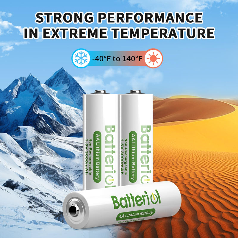 Lithium Batteries AA, Double A Batteries 3000mAh 1.5V Long Lasting for Blink Camera, Flashlight, Video Doorbell, Remote Control, Non-Rechargeable (AA 24P) AA 24 Pack