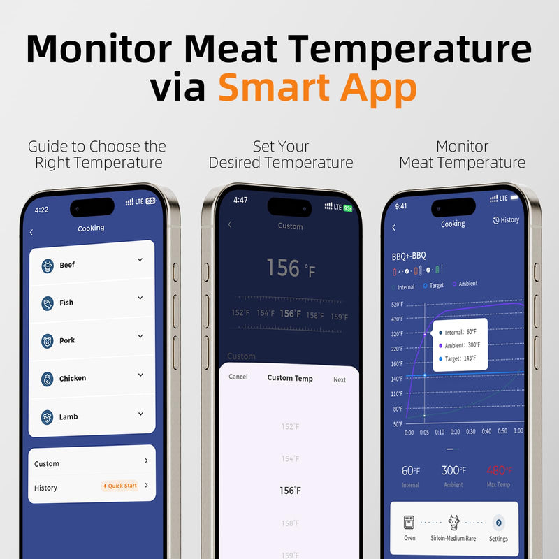 Smart Bluetooth Wireless Meat Thermometer, 800FT Remote Monitoring,Up to 72 Hours of Power, Dual Alarm, Accurate ±0.9°F Food Thermometer for Oven, Grill, Smoker, BBQ, Turkey, Stocking Stuffers for Men BlackGrey