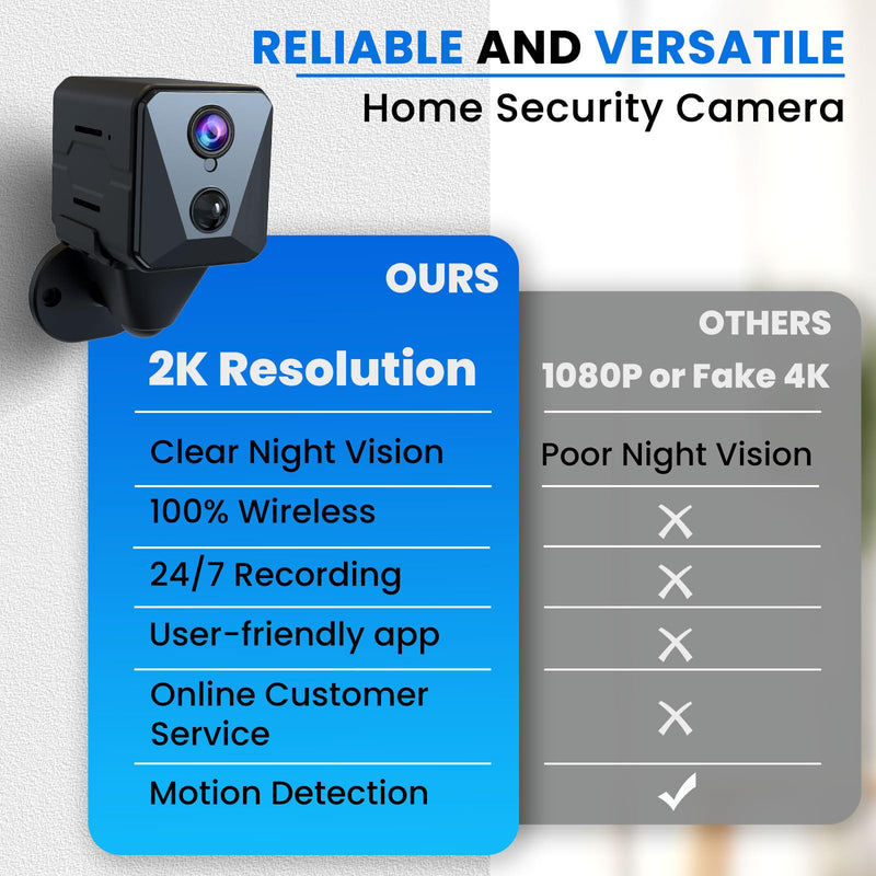 Hidden Camera | Spy camera, Improved 2K WiFi Mini Camera, Real-Time View,100 Days Battery Life, Cloud & SD Storage, Clear Night Vision, AI Motion Detection, Security Wireless Camera Nanny Cam
