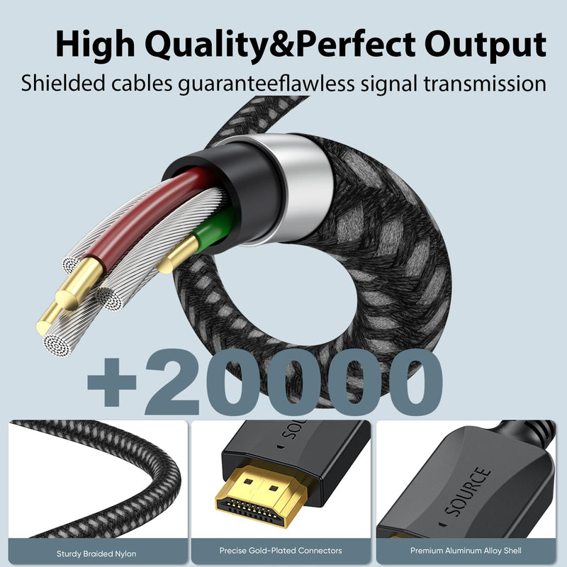 3FT HDMI Cable 10-Pack, 4K HDMI Cable Multipack Braided- High Speed Shielded HDMI 2.0 Cable Male to Male Flexible with Ethernet, 4K HDR 3D ARC & CL3 Rated for Splitter,Switch,KVM,Docking Station,PC,TV 3FT Black