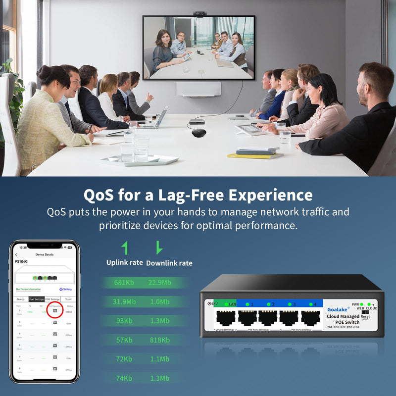 5-Port Ethernet PoE Switch (4 PoE Ports, 1 Uplink) with Extend Function, Easy Smart Managed Ethernet Switch, Plug & Play, Fanless Metal Design, VLAN, Qos,Desktop/Wall Mount 5 Port |52W 4xPoE+