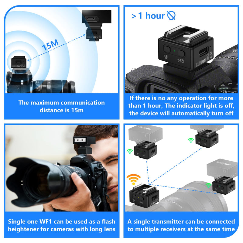 WF1 2.4G Wireless Flash Trigger for Canon Nikon Sony Pentax DSLR Cameras Wireless Flash Trigger Transmitter and Receiver for Camera Flashes with Hot Shoe Mount(Black).
