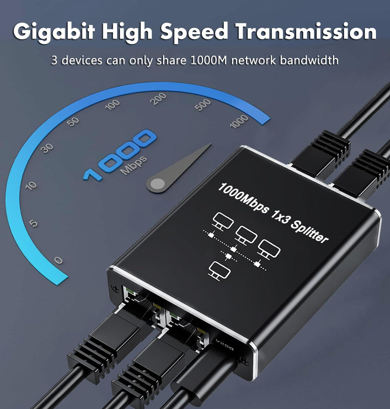 Ethernet Splitter 1 to 3, High Speed Internet Splitter, 1000Mbps LAN-Splitter, Gigabit RJ45 Ethernet Switch, Supporting Simultaneous Networking of 3 Devices, Applicable to Cat 5/5e/6/7/8 Cable Ethernet Splitter 1 to 3