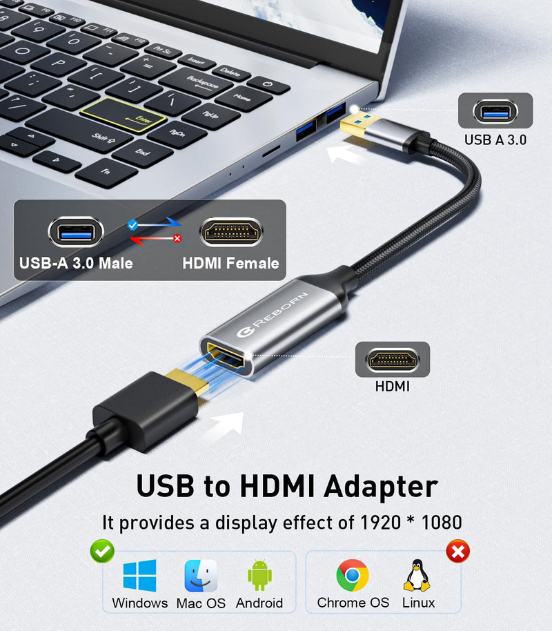 Reborn USB to HDMI Adapter, USB 3.0/2.0 to HDMI Multi-Display Cable, 1080P@60Hz USB-A 3.0 Male to HDMI Female Converter Suitable for Windows XP/7/8/10/11 - BIOS Interface Out of Use
