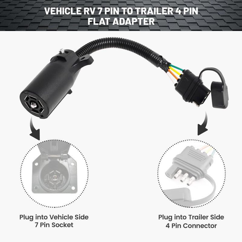 Oyviny 7 Way Blade to 4 Way Flat Trailer Adapter, Single-Function 7 Way Round to 4 Pin Trailer Wiring Connector 11.6 Inches