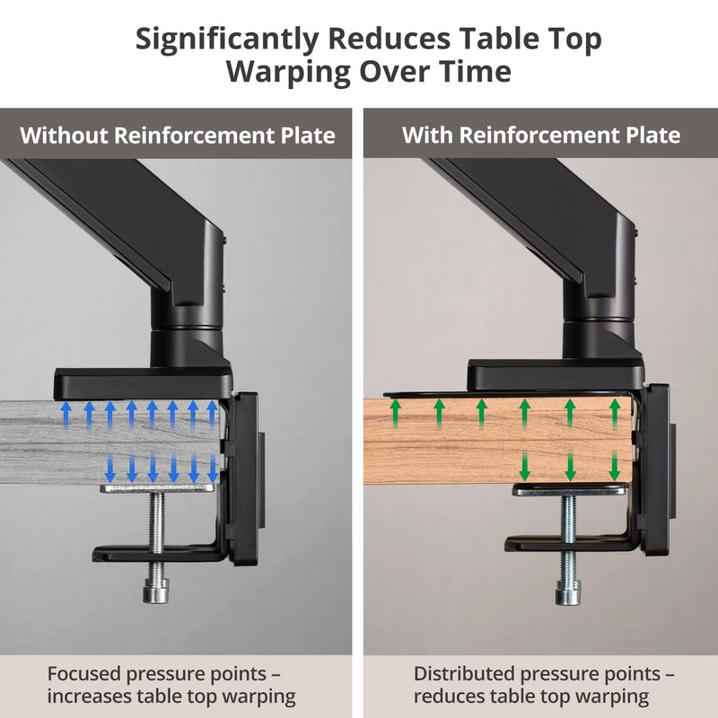 AVLT Adjustable Reinforcement Plate Bracket Mount for Fragile Tabletop - Supports Monitor Stand with C Clamp Or Grommet Installation - Black