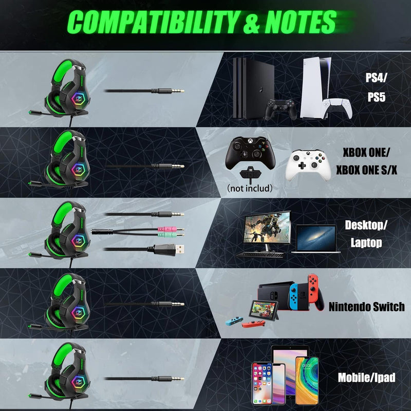 Gaming Headset for PC, PS4, PS5, Xbox Headset, Gaming Headphones with Noise Cancelling Flexible Mic RGB Light Memory Earmuffs for Xbox one, Switch, Mac -Green Green Large Wired