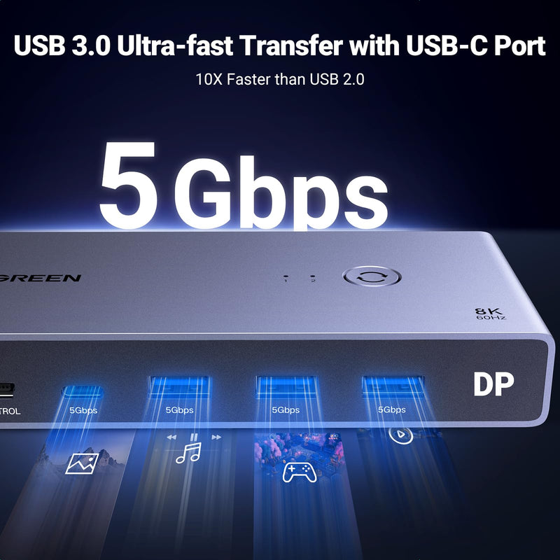 UGREEN 8K Displayport KVM Switch 2 in 1 Out DP1.4 with 4 USB 3.0 Ports(3 USB-A + 1 USB-C) Support 8K@60Hz 4K@240Hz Share 1 Monitor Keyboard Mouse U-Disk Printer, with 2 DP Cables, 2 USB A to C Cables