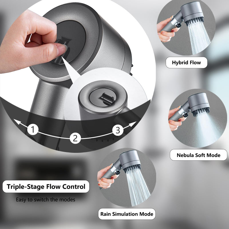 High Pressure Filtered Shower Head - Ion Shower head with Handheld for Hard Water | 4 Spray Modes Showerhead Combo with 12 Replacement Filters, 78" Extra Long Hose & Adjustable Bracket L