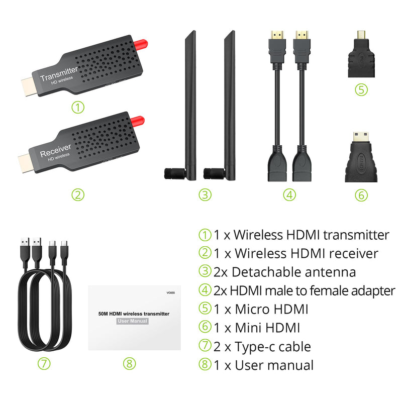 LiNKFOR 5.8G Wireless HDMI Transmitter and Receiver,1080P/60Hz Wireless HDMI Extender Kit, Plug and Play, 50M/164Ft, for Streaming Video to Display/Projector/HDTV from Laptop, PC, TV Box