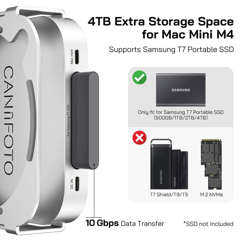 M-ac Mini M4 Dock with 4TB Sam-Sung T7 Portable SSD Enclosure(SSD NOT Included), 7-in-1 Aluminum Hub & Stand for Mac mini M4 and M4 Pro 2024, 10Gbps USB A 3.2, 15CM USB C Cable, SD/TF 4.0 Card Reader