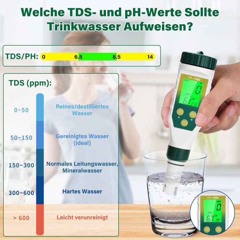 5-in-1 pH Value Meter, Multifunctional Salt Content/pH/EC/TDS/Temperature Meter Water, PH Tester for Drinking Water, Hydroponics, Pool, Spa | Multifunktions Messgerät Wasser, PH Tester für Trinkwasser, Hydrokultur, Pool, Spa 5 IN 1(B)