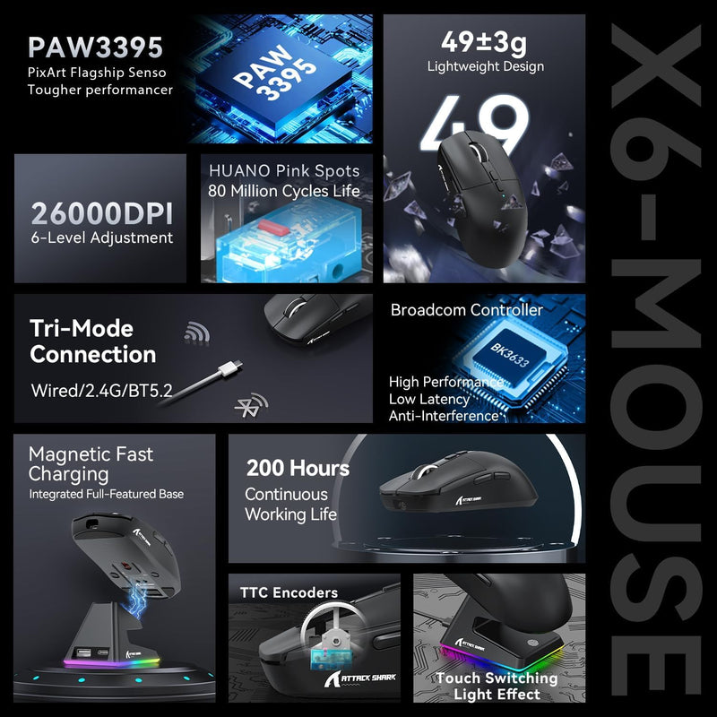 x Attack Shark X6 Wireless Gaming Mouse with RGB Charging Dock, 49g Ultralight, PixArt PAW3395 26000 DPI, 2.4G/Wired/Bluetooth, G502 200Hrs Battery Programmable Mice for Win/Mac - Black Mouse&Tape&Base