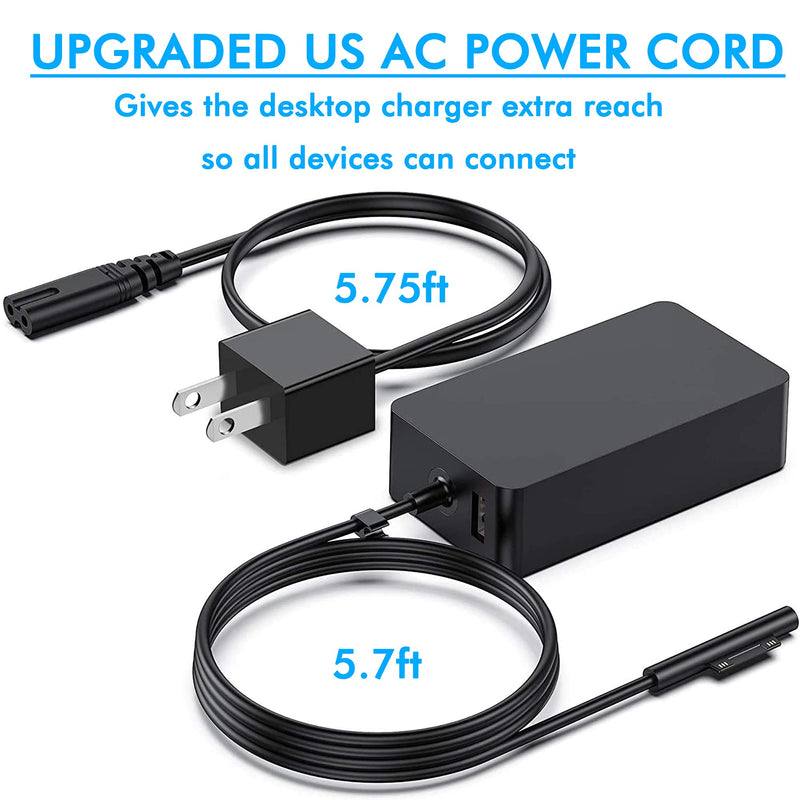 Surface Pro Charger, 65W Surface Charger for Microsoft Surface Pro 9, 8, 7+, 7, 6, 5, 4, 3, X, Windows Surface Laptop 5, 4, 3, 2, 1, Surface Book Go, Support 65W, 44W, 36W, with USB Port SK90150400