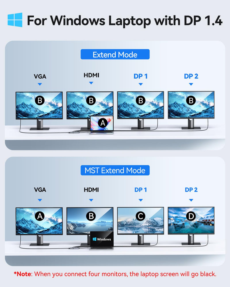 USB C Docking Station Dual Displayport Monitor, USB C Hub Displayport with 2 DP, HDMI, VGA, PD Charging, USB A&C 2.0 Ports Multi Monitors Adapter for Dell/HP/Lenovo, etc Dual DP