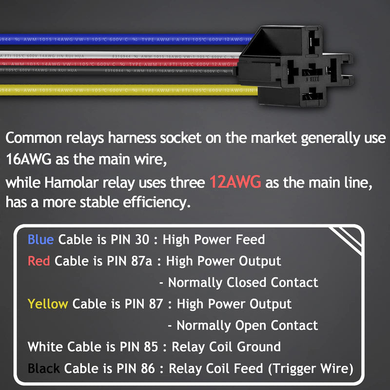 2 Pack 12V 40/30 Amp Car Relay DC 5 Pin SPDT and Harness - Heavy Duty 12 AWG Copper Wires Relays Kit Bosch Style for Automotive Truck Van Motorcycle Boat