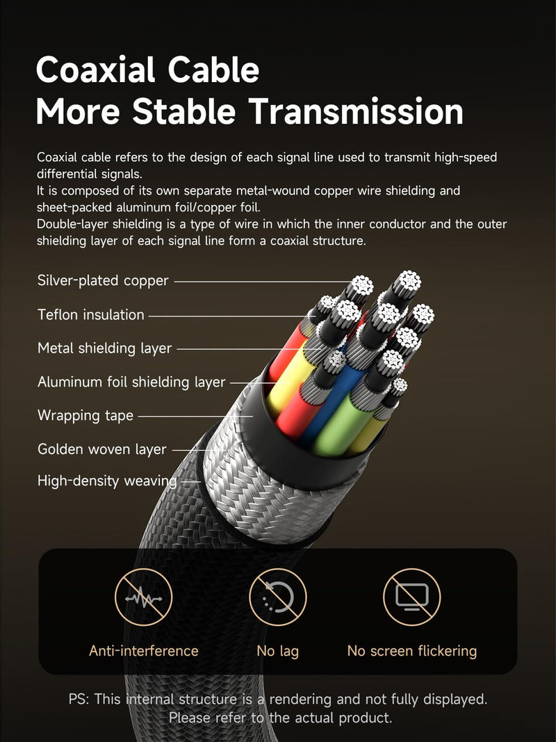 Hagibis Thunderbolt 5 Cable (Intel Certified), 120Gbps Data Transfer, 240W Fast Charging, 16K@60Hz Display USB-C Cable, Compatible Thunderbolt 4/3, USB4/3, for iPhone 17/16/15, MacBook,(3.3ft) 3.3ft