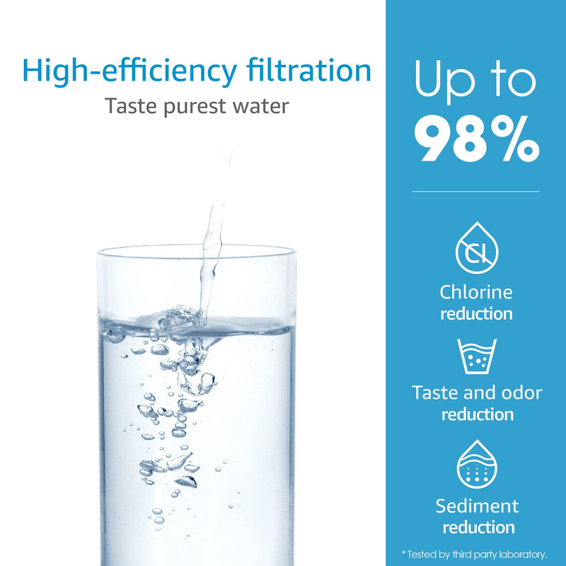 AQUA CREST 9601 Water Filter, Replacement for Moen 9601 ChoiceFlo 9600, 9602, 9500, 9501, 9502, Compatible with Moen Sip Filtered Kitchen Faucets, 750 Gallons or 6 Months