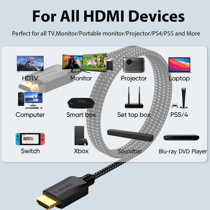 3FT HDMI Cable 10-Pack, 4K HDMI Cable Multipack Braided- High Speed Shielded HDMI 2.0 Cable Male to Male Flexible with Ethernet, 4K HDR 3D ARC & CL3 Rated for Splitter,Switch,KVM,Docking Station,PC,TV 3FT Black