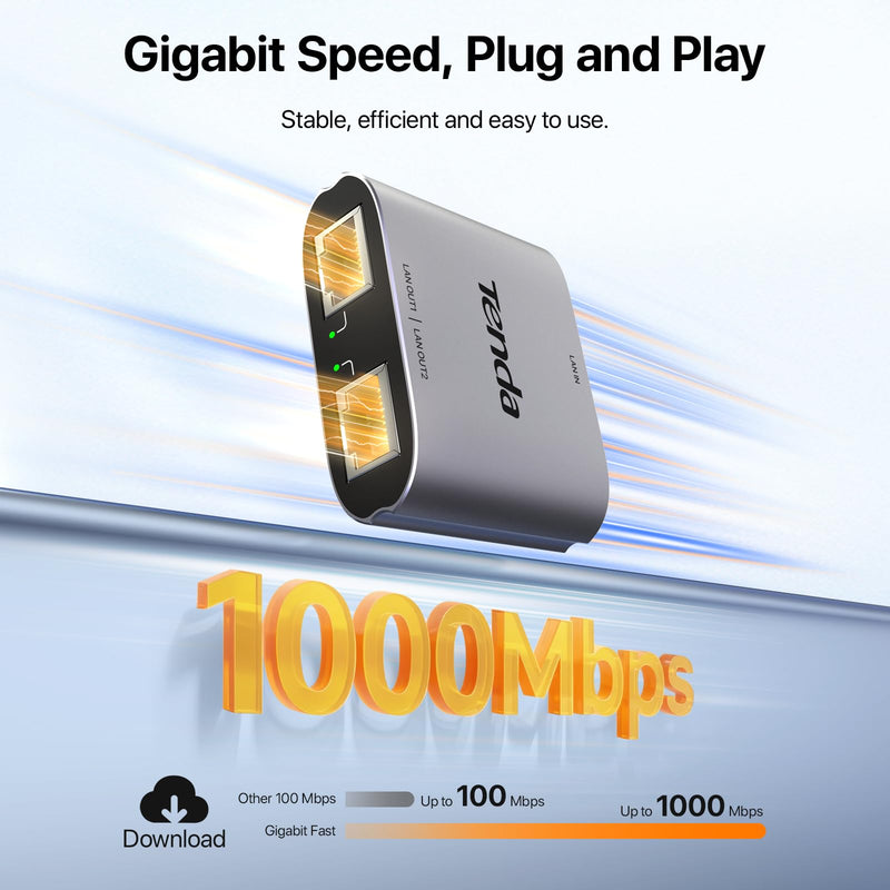 Tenda SG103M Gigabit Ethernet Splitter 1 to 2 - Network Splitter with USB Power Cable, RJ45 Internet Adapter 1000Mbps High Speed for Cat 5/5e/6/7/8 Cable