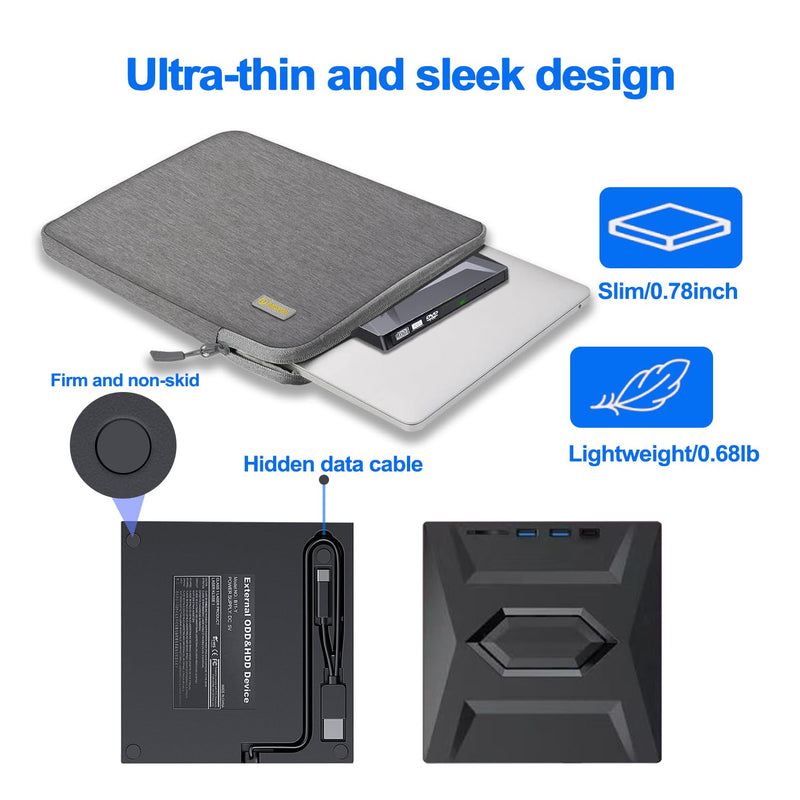 External CD/DVD Drive for PC and Laptop - 5-in-1 USB C Portable DVD Player with SD Card Slot & 3 USB Ports - High-Speed CD Burner Compatible with Mac, Windows 11/10/8/7, Linux