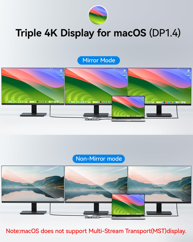 USB C Docking Station Dual Monitor, Selore Docking Station 3 Monitors Triple 4K Display with 2 HDMI, DisplayPort, 1 Gbps Ethernet, 100W PD Charging, USB 3.0 Ports Adapter for Dell, HP, Lenovo,etc Dual HDMI+DP