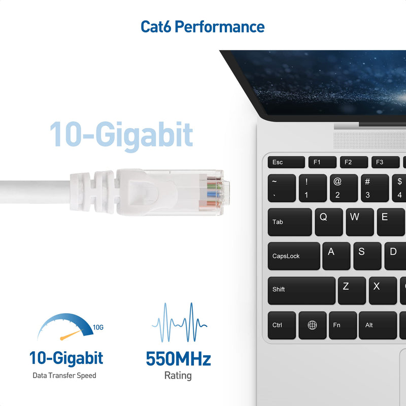 Cable Matters 10Gbps Snagless Cat 6 Ethernet Cable 25 ft (Cat 6 Cable, Cat6 Cable, Internet Cable, Network Cable) in White