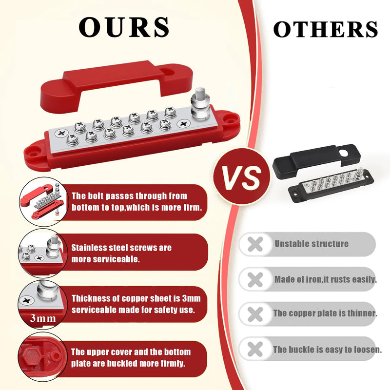 12V Bus Bar 150A Power Distribution Block Busbar 1/4"(M6) Studs 12 x #8(M4) Screw Terminals with Cover Block Distribution Box for Marine, Automotive, and Solar Wiring