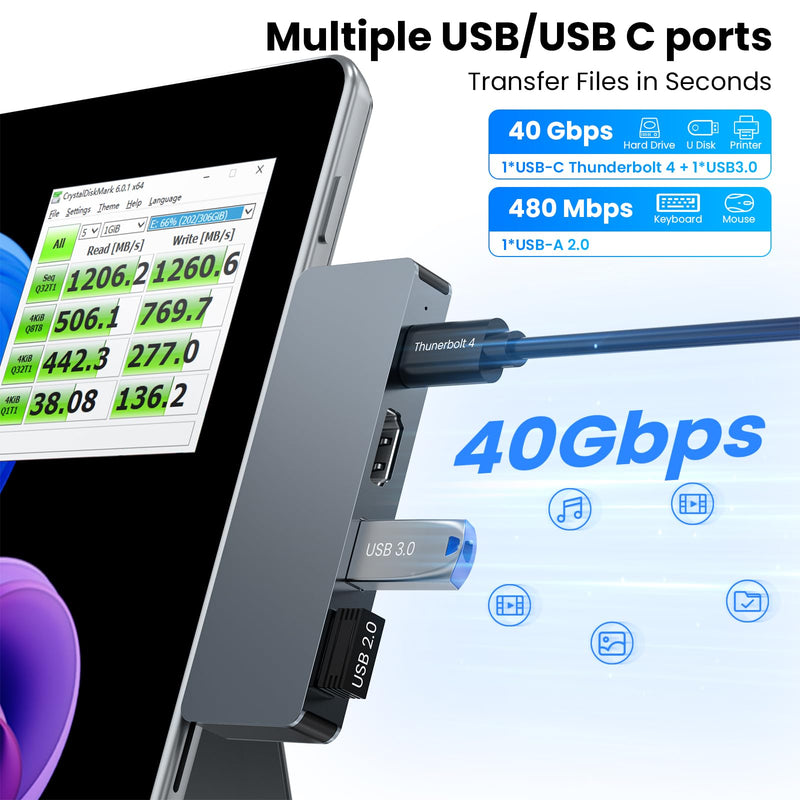 Surface Pro 11 USB Hub Docking Station 4K HDMI, USB-C Thunerbolt 4(8K Video+40Gbps+100W PD), 2 USB 3.0 Dock Hub for Surface pro 9/10/11 Pro 9 8 X