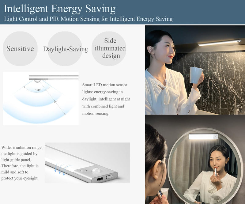 TECHNOVA Wireless Under Cabinet Lighting with Motion Sensor - 2-Pack Rechargeable LED Closet Lights for Kitchen, Bathroom, Bedroom