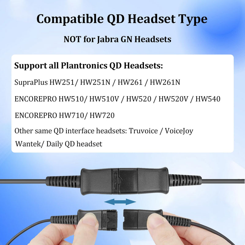 USB Headset Adapter Quick Disconnect QD Cable to USB A Plug Adapter External Sound Card Converter for Plantronics QD Wired Headset to Computer Laptop PC VOIP Softphone