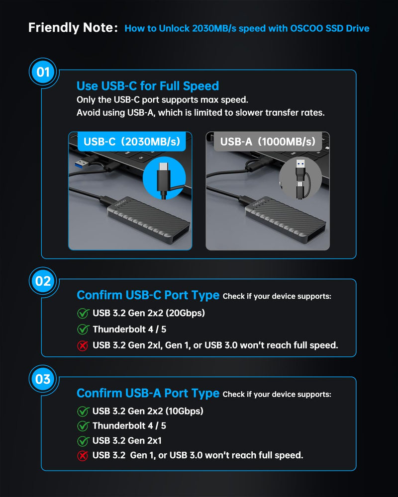 1TB Portable SSD, Up to 2000MB/s, USB 3.2 Gen 2x2 External Solid State Drive, Dual USB-C&A, Compatible with iPhone 15/16/17, Android, Mac, Laptops, Tablets, Smart TVs, Cameras, Game Consoles 1TB MD006
