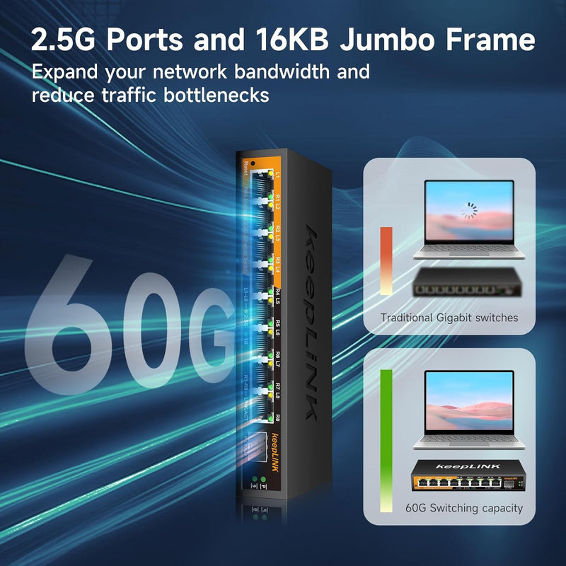 8 Ports 2.5G Switch Smart Web Managed, 8 x 2.5G Base-T & 1 x 10G SFP Slot, Support 802.3ad Static Aggregation, QOS/VLAN/IGMP, Metal Housing Network Ethernet Switch 8 Port 2.5G Switch Managed