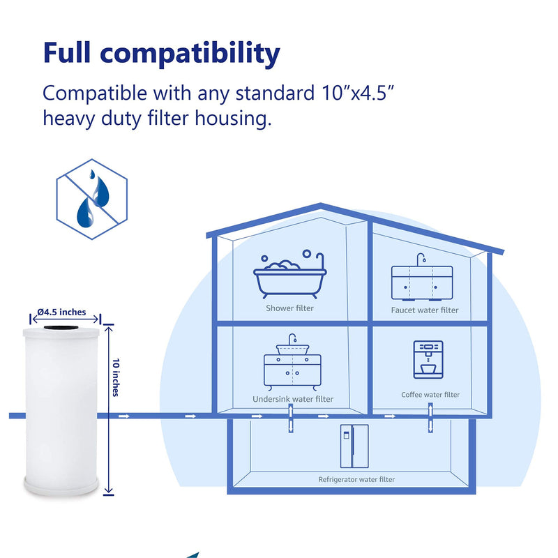 Overbest FXHSC 10" x 4.5" Whole House Water Filter, Replacement for GE FXHSC, Culligan R50-BBSA, Pentek R50-BB and DuPont WFHDC3001, American Plumber W50PEHD, GXWH40L (3 Pack)