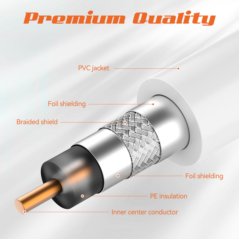 2FT RG6 Coaxial Cable, TV Coax Cable Cord Extender, Gold Plated Connectors, RG6 Compatible for Cable Modems, Cable Box, Digital Router, With F Connector and 90 Degree Angled Male to Female Adapter 2FT