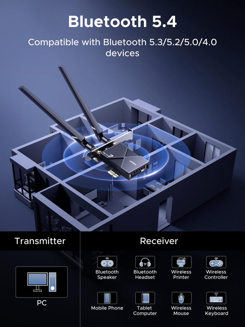 UGREEN WiFi 7 BE6500 PCIe WiFi Card, Bluetooth 5.4, IEEE 802.11ax/be, 6G/5G/2.4G Tri Band, MLO Technology, Flexible Dual 6dBi High Gain Antenna, WPA3 Personal/Enterprise, Supports Windows 11 only