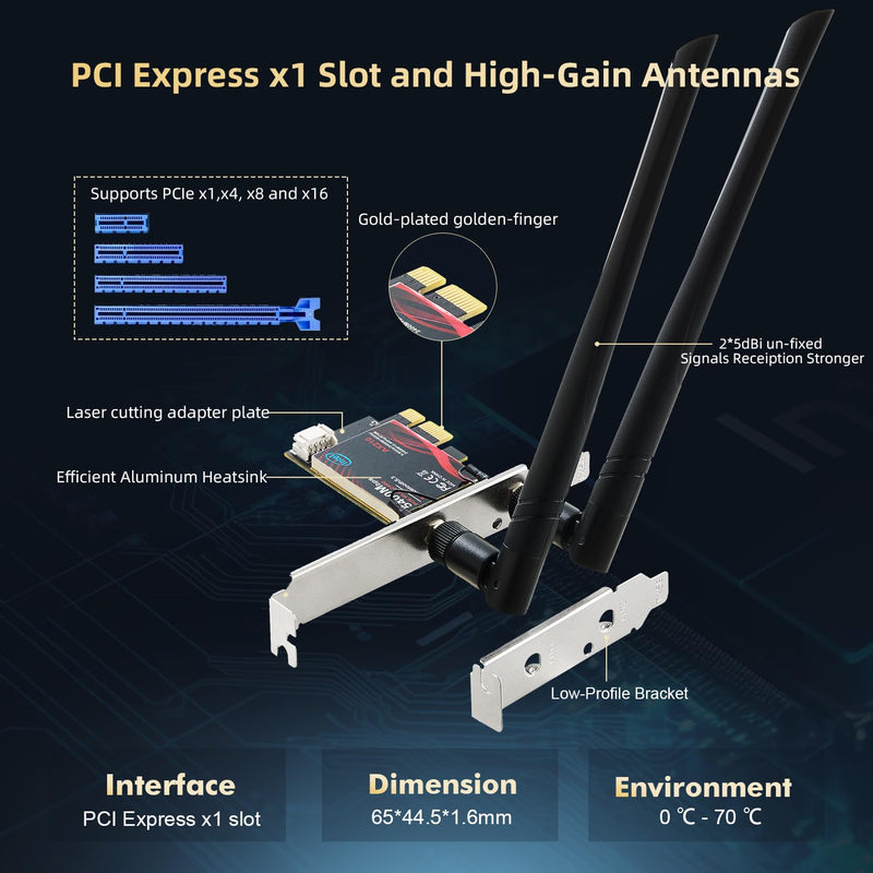 WiFi 6E Card AX5400 PCIe WiFi Network Adapter, Intel AX210 Chip Bluetooth 5.3, Tri-Band 2.4GHz/5GHz/6GHz OFDMA & MU-MIMO, for Windows 10/11 WIFI6E 5400M