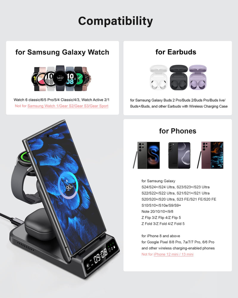Charging Station for Samsung S24 Ultra, SwanScout 703S, Wireless Charger for Samsung S24+/S24/S23 Ultra/S23/S22/Note 20, Galaxy Watch 6/6 Classic/5/4, Galaxy Buds 2 Pro/Pro (for Travel)