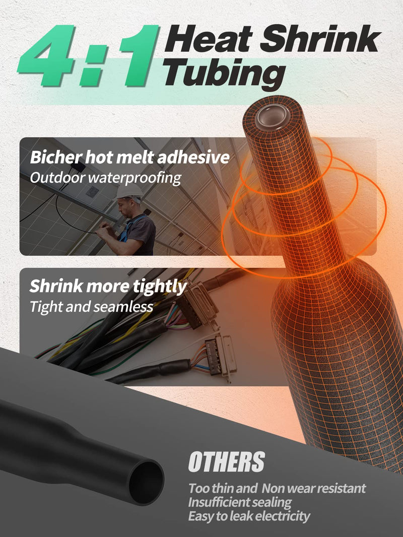 4:1 Heat Shrink Tubing - Diameter 12 mm & 1.5 m Length, Heat Shrink Tube Sold by the Metre, Waterproof, Insulating Tape, and Cable Connecting Heat Shrink Tubing, 5 Diameter Options (Black) Ø12mm & 1.5m
