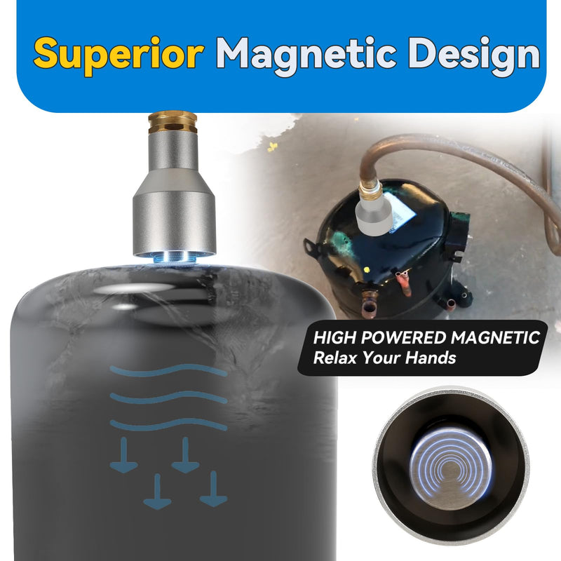 Magnetic Compressor Cooler, High Powered Magnetic Water Dispenser for Cooling Compressor, Cooling Overheated Compressor Quickly with Connecting Garden Hose Water